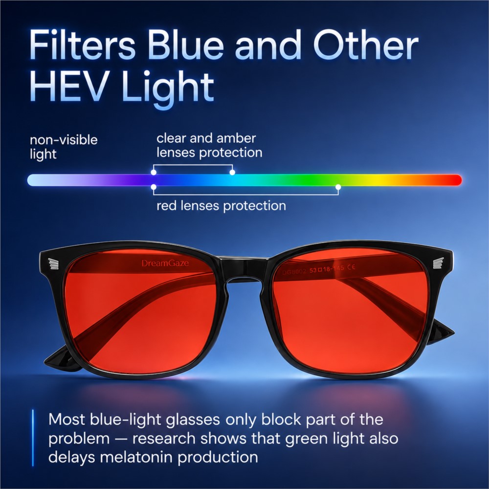 Zaawansowane okulary do gier b – Photography Lighting Game recenzja i cena